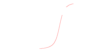 orbit trace