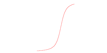 orbit trace