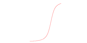 orbit trace