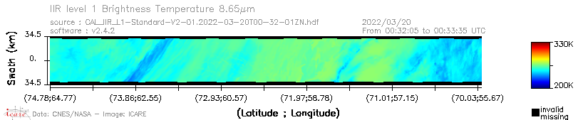 image of https://www.icare.univ-lille.fr/asd-content/DATA/LIENS/IIR/CAL_IIR_L1.browse-segment/2022/2022_03_20/CAL_IIR_L1-Standard-V2-01.2022-03-20T00-32-01ZN.browse/CAL_IIR_L1-Standard-V2-01.2022-03-20T00-32-01ZN_01_BT_08_65.png