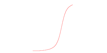 orbit trace