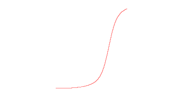 orbit trace