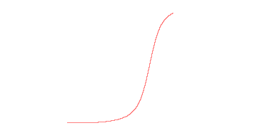 orbit trace