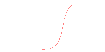 orbit trace