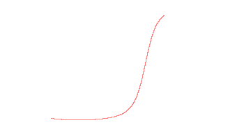 orbit trace