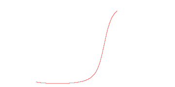 orbit trace