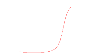 orbit trace