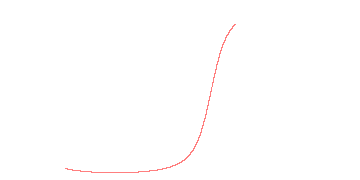 orbit trace