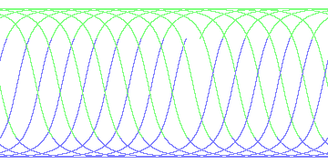 day/night's daily orbits