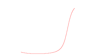 orbit trace