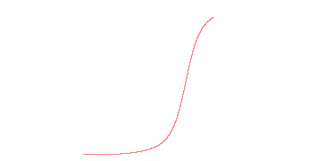 orbit trace