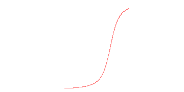 orbit trace