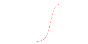 orbit trace