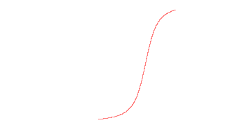 orbit trace