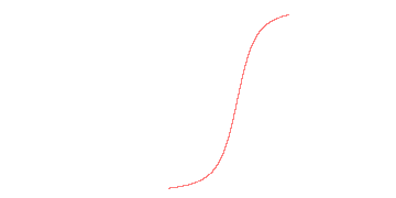orbit trace