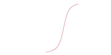 orbit trace