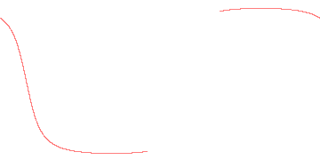 orbit trace