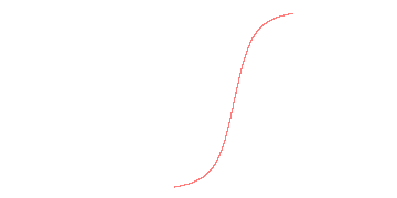 orbit trace