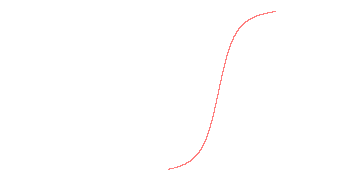 orbit trace