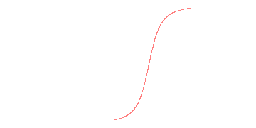 orbit trace