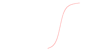 orbit trace