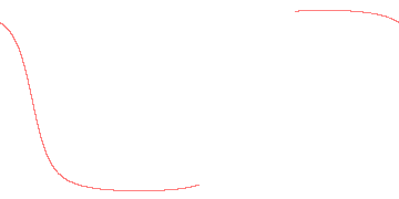 orbit trace