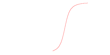 orbit trace