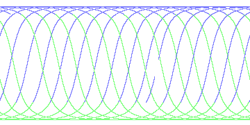 day/night's daily orbits