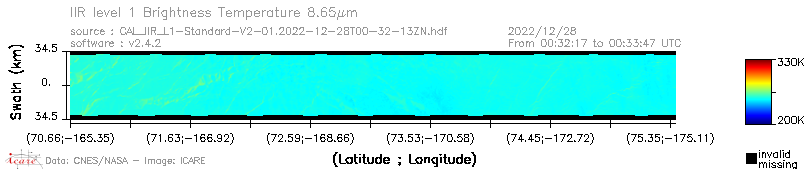 image of https://www.icare.univ-lille.fr/asd-content/DATA/LIENS/IIR/CAL_IIR_L1.browse-segment/2022/2022_12_28/CAL_IIR_L1-Standard-V2-01.2022-12-28T00-32-13ZN.browse/CAL_IIR_L1-Standard-V2-01.2022-12-28T00-32-13ZN_01_BT_08_65.png