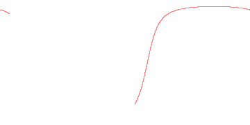 orbit trace