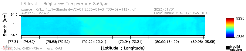 image of https://www.icare.univ-lille.fr/asd-content/DATA/LIENS/IIR/CAL_IIR_L1.browse-segment/2023/2023_01_31/CAL_IIR_L1-Standard-V2-01.2023-01-31T00-09-11ZN.browse/CAL_IIR_L1-Standard-V2-01.2023-01-31T00-09-11ZN_01_BT_08_65.png