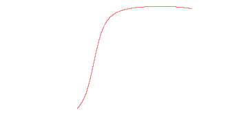 orbit trace