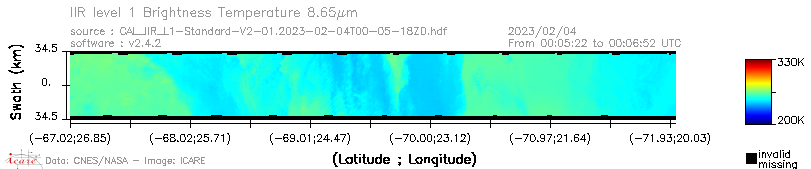 image of https://www.icare.univ-lille.fr/asd-content/DATA/LIENS/IIR/CAL_IIR_L1.browse-segment/2023/2023_02_04/CAL_IIR_L1-Standard-V2-01.2023-02-04T00-05-18ZD.browse/CAL_IIR_L1-Standard-V2-01.2023-02-04T00-05-18ZD_01_BT_08_65.png