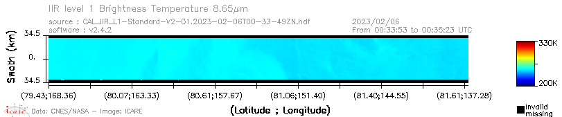 image of https://www.icare.univ-lille.fr/asd-content/DATA/LIENS/IIR/CAL_IIR_L1.browse-segment/2023/2023_02_06/CAL_IIR_L1-Standard-V2-01.2023-02-06T00-33-49ZN.browse/CAL_IIR_L1-Standard-V2-01.2023-02-06T00-33-49ZN_01_BT_08_65.png