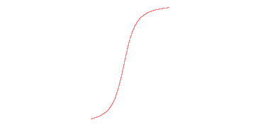 orbit trace