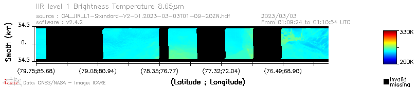 image of https://www.icare.univ-lille.fr/asd-content/DATA/LIENS/IIR/CAL_IIR_L1.browse-segment/2023/2023_03_03/CAL_IIR_L1-Standard-V2-01.2023-03-03T01-09-20ZN.browse/CAL_IIR_L1-Standard-V2-01.2023-03-03T01-09-20ZN_01_BT_08_65.png