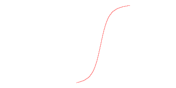 orbit trace