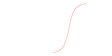 orbit trace