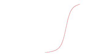 orbit trace