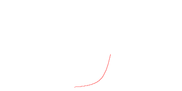 orbit trace