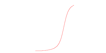 orbit trace