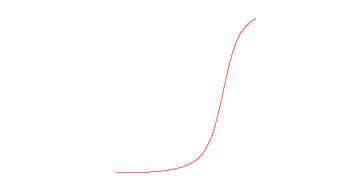 orbit trace