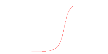 orbit trace