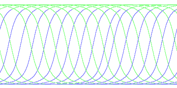 day/night's daily orbits