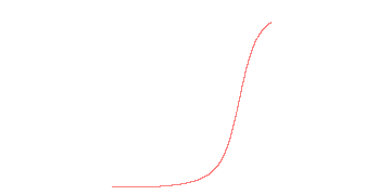 orbit trace