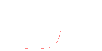 orbit trace