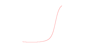 orbit trace