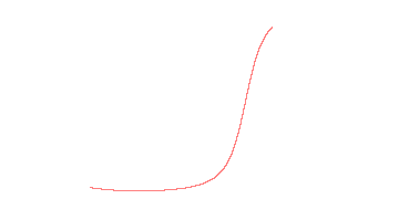 orbit trace