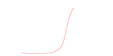 orbit trace