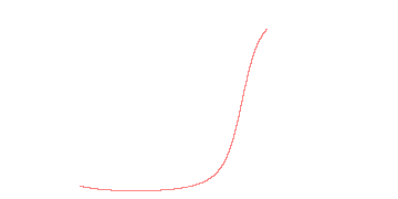 orbit trace